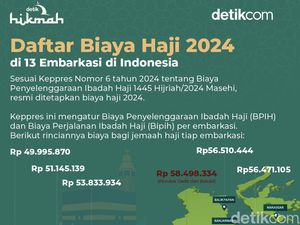 Daftar Besaran Biaya Haji di 13 Embarkasi di Indonesia Daftar Besaran Biaya Haji di 13 Embarkasi di Indonesia