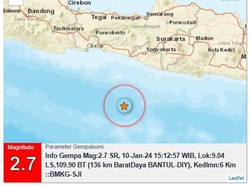 Gempa M 2,7 di Perairan Bantul Sore Ini