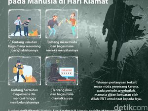 4 Perkara yang Ditanyakan pada Manusia di Hari Kiamat 4 Perkara yang Ditanyakan pada Manusia di Hari Kiamat