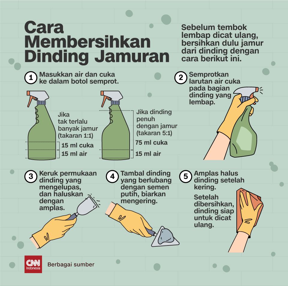 FOTO: Firsta Yuvi Amarta Sabet Gelar Puteri Indonesia 2025