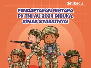 Infografis: Pendaftaran Bintara PK TNI AU 2024 Dibuka untuk Lulusan SMA & D3!