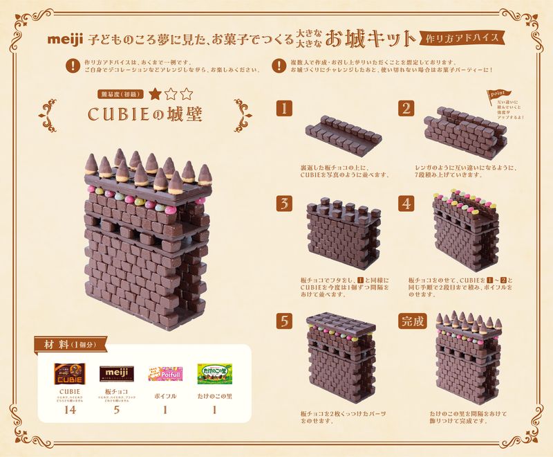 kastil cokelat Rp 28,7 juta