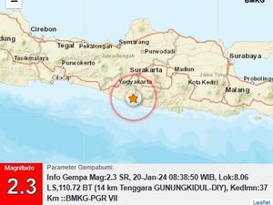 Gempa Darat M 2,3 di Gunungkidul Pagi Ini