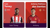 Komparasi statistik ini, misalnya. Jumlah gol Toney di Premier League 2023/2024 sudah lebih banyak ketimbang Antony! Foto: dok. Internet/X (Twitter)