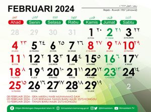 Tanggal Merah Februari 2024: Libur Nasional Isra Mikraj hingga Imlek Tanggal Merah Februari 2024: Libur Nasional Isra Mikraj hingga Imlek