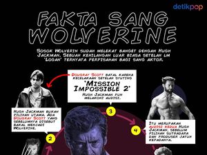 Fakta Tentang Sang Wolverine Fakta Tentang Sang Wolverine