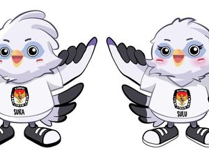 Maskot Pemilu 2024 Sura dan Sulu Beserta Link Downloadnya Maskot Pemilu 2024 Sura dan Sulu Beserta Link Downloadnya