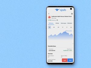 Ajaib-Syailendra Capital Hadirkan RDPU dengan Fitur T+0, Apa Itu? Ajaib-Syailendra Capital Hadirkan RDPU dengan Fitur T+0, Apa Itu?