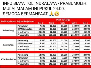 Heboh Tol Indraprabu Bertarif, Ini Penjelasan Hutama Karya