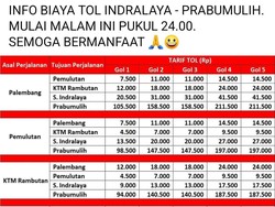 Heboh Tol Indraprabu Bertarif, Ini Penjelasan Hutama Karya