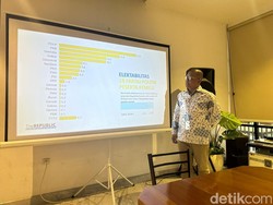 Elektabilitas Parpol di Dapil Neraka Jatim Versi The Republic Institute