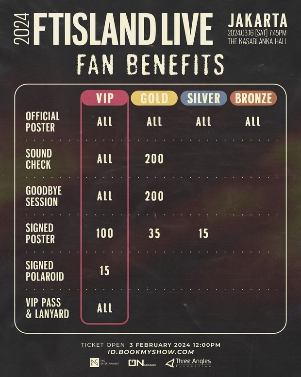 Fan benefit untuk konser FTISLAND/ Foto: instagram.com/threeanglesproduction Fan benefit untuk konser FTISLAND/ Foto: instagram.com/threeanglesproduction