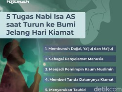 5 Tugas Nabi Isa AS saat Turun ke Bumi Jelang Hari Kiamat