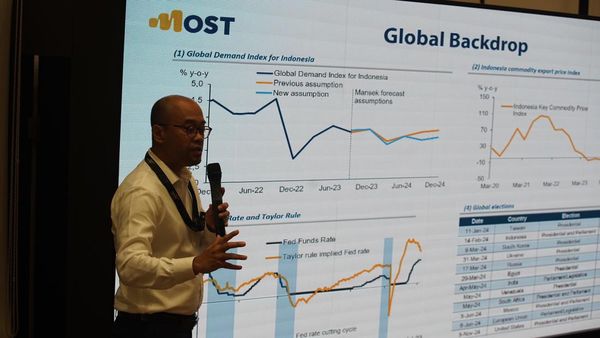 Prediksi Pertumbuhan Ekonomi Nasional di 2024