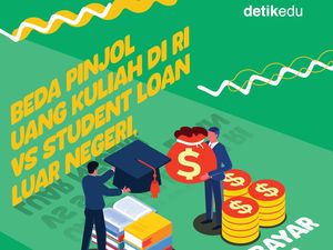 Infografis: Beda Pinjol Uang Kuliah di RI Vs Student Loan Luar Negeri Infografis: Beda Pinjol Uang Kuliah di RI Vs Student Loan Luar Negeri