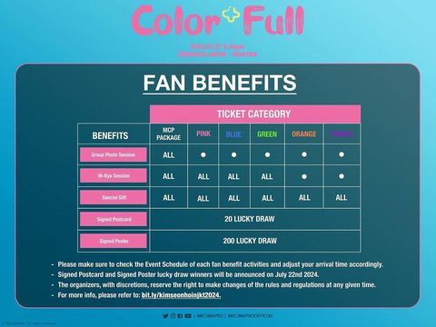 Benefit Fan Meeting Kim Seon Ho 2024
