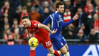 3. Liverpool – Diogo Jota (penampilannya berbuah 2.15 poin per pertandingan). Foto: REUTERS/CARL RECINE