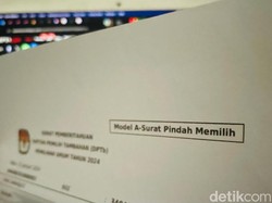 Batas Akhir Pindah Memilih Pilkada 2024: Ini Tanggal dan Ketentuan Resmi KPU