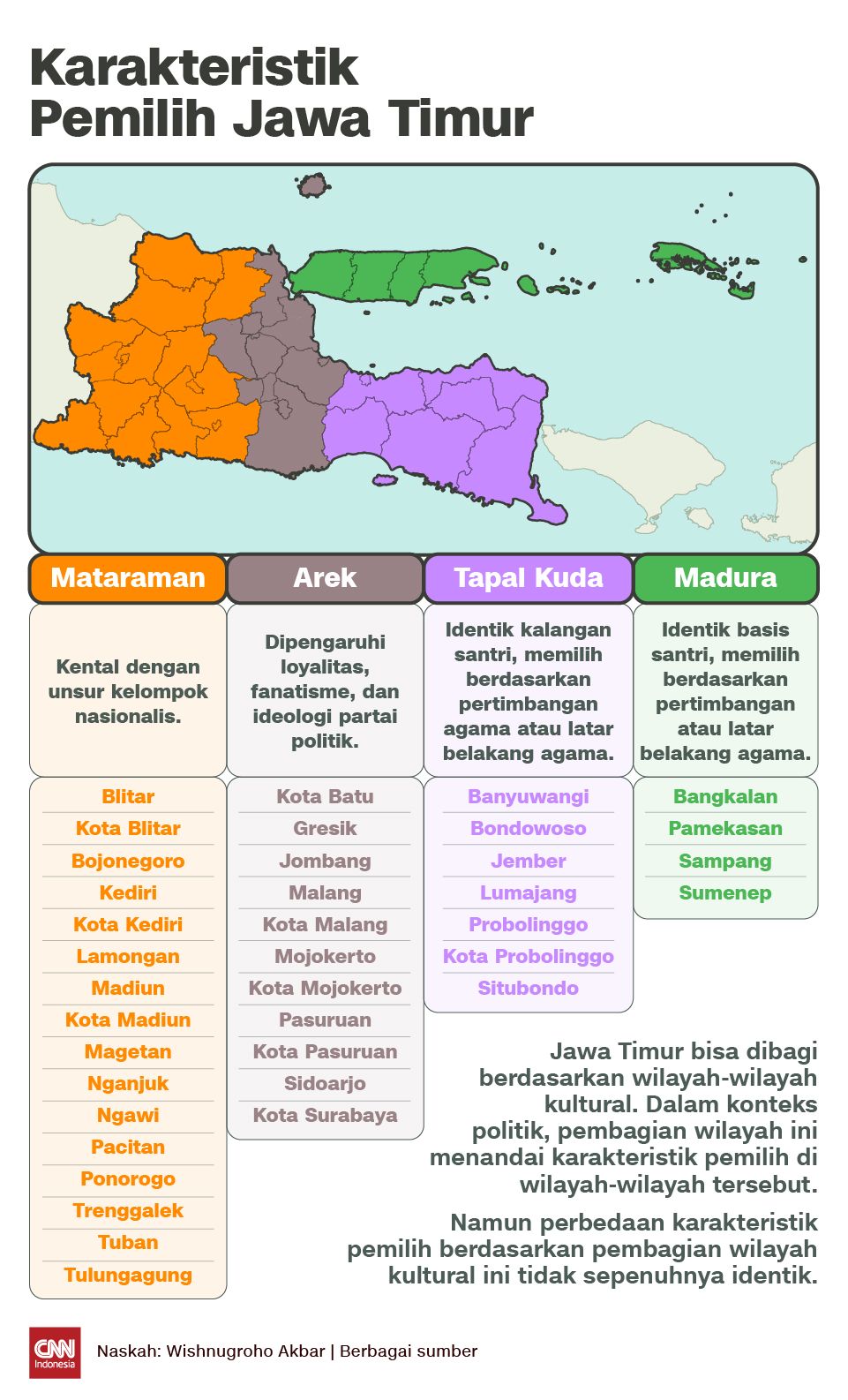 Insert - Demografi Pemilih Jawa Timur Insert - Demografi Pemilih Jawa Timur