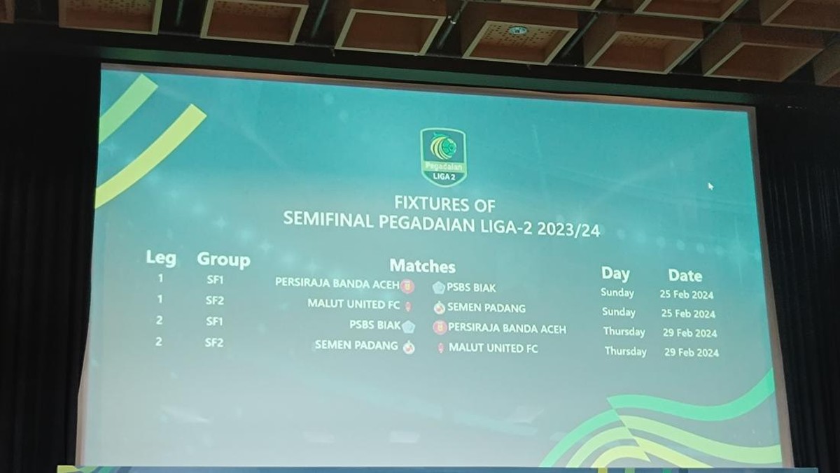 Hasil drawing semifinal Liga 2 2023/2024. (Foto: detik.com/Muhammad Robbani)