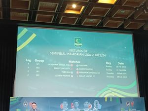 Hasil Drawing Liga 2: Persiraja Vs PSBS, Malut Vs Semen Padang