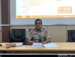 Usai Anggrek, BPBD DIY Wanti-wanti Ada Siklon 99S Penyebab Puting Beliung