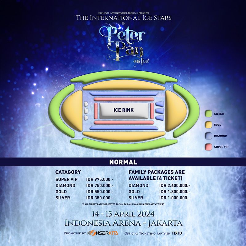 The International Ice Stars dalam Peter Pan on Ice 2024