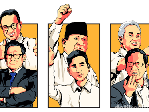 Hasil Real Count Pilpres di Jatim: Prabowo-Gibran Makin Tak Tertandingi Hasil Real Count Pilpres di Jatim: Prabowo-Gibran Makin Tak Tertandingi