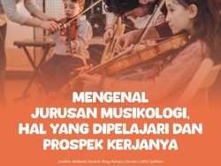 Infografis: Mengenal Jurusan Musikologi dan Prospek Kariernya