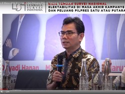 Lembaga Survei Indonesia: 66,3% Responden Ingin Pilpres 1 Putaran