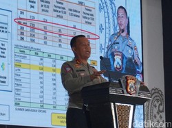 Kakorlantas Pastikan Jalur Tol Jakarta-Jateng Siap Digunakan Mudik 2024