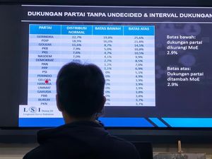 LSI Denny JA Prediksi Juara Pileg 2024