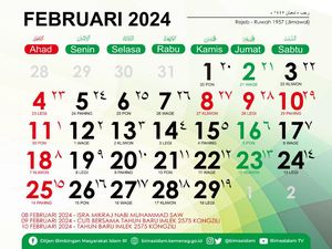 Kalender Hijriah Februari 2024: Amalan dan Link Downloadnya Kalender Hijriah Februari 2024: Amalan dan Link Downloadnya