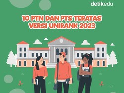 Infografis: 10 PTN dan PTS Terbaik di Indonesia Versi UniRank 2023