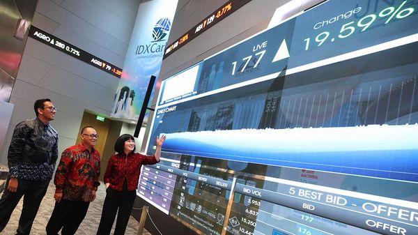 Homeco Victoria Makmur Resmi Melantai di BEI