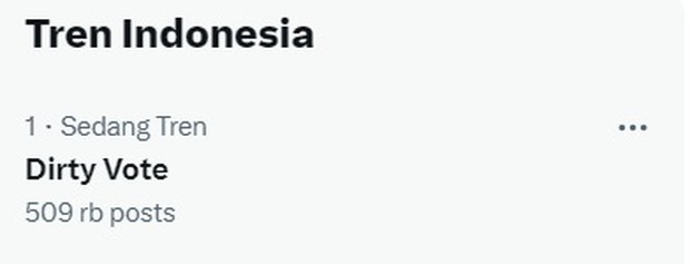 Tangkapan Layar Trending X