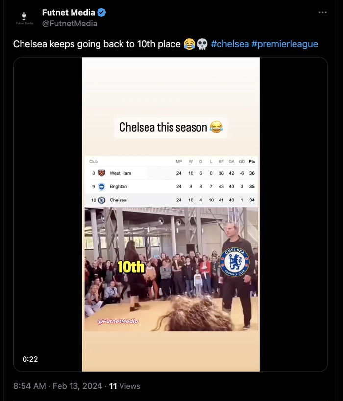 Meme Chelsea 10 Lagi