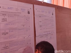 Ganjar Pranowo Menang Tebal di TPS-nya