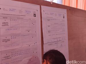 Ganjar Pranowo Menang Tebal di TPS-nya Ganjar Pranowo Menang Tebal di TPS-nya