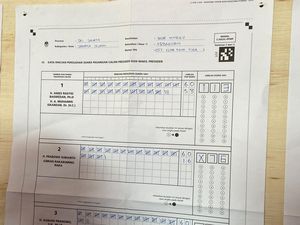 Hasil Penghitungan di TPS Megawati: Anies 113, Prabowo 76, Ganjar 67