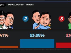 Metode dan Cara Kerja Quick Count Pilpres 2024, Ternyata Pakai Langkah Ilmiah!
