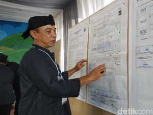 Prabowo-Gibran Menang Telak di TPS Pacitan Tempat SBY Mencoblos Prabowo-Gibran Menang Telak di TPS Pacitan Tempat SBY Mencoblos