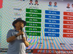 TKD Prabowo-Gibran Lampung Minta Maaf ke Paslon 01 dan 03