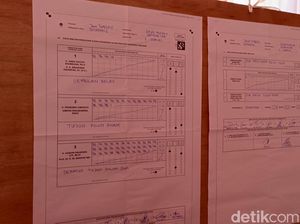 3 Surat Suara Capres Tidak Sah di TPS Ganjar gegara Semua Paslon Dicoblos 3 Surat Suara Capres Tidak Sah di TPS Ganjar gegara Semua Paslon Dicoblos