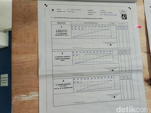Selisih Suara Ketat, AMIN Unggul di TPS Amien Rais Selisih Suara Ketat, AMIN Unggul di TPS Amien Rais
