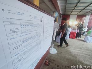 Prabowo-Gibran Menang di TPS Hajatan Cianjur dan Lapas Nyomplong