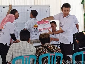 Ganjar Unggul Jauh di TPS Kampung Halamannya di Kutoarjo