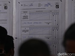 Kepikiran Pemilu Tak Cuma Bikin Stres, Bisa Juga Kena Jantung dan Asam Lambung