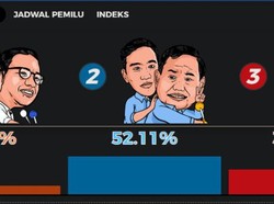 Dengung Genta Hak Angket Pemilu 2024