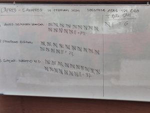 Ganjar-Mahfud Unggul di TPS Tempat Kaesang Nyoblos